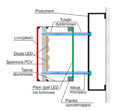 Machanizmy clipboardów.jpg
