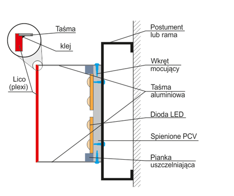 Machanizmy clipboardów.jpg